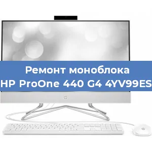 Замена термопасты на моноблоке HP ProOne 440 G4 4YV99ES в Екатеринбурге